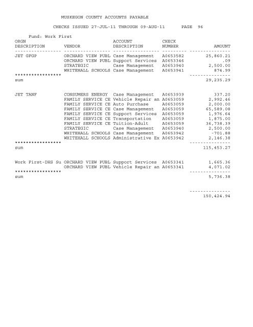 Accounts Payable Covering the Period 7-27-11 ... - Muskegon County