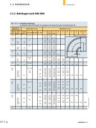 2.2.2 Rohrbogen nach DIN 2605