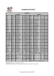 Current Tasmanian Records - Athletics Tasmania