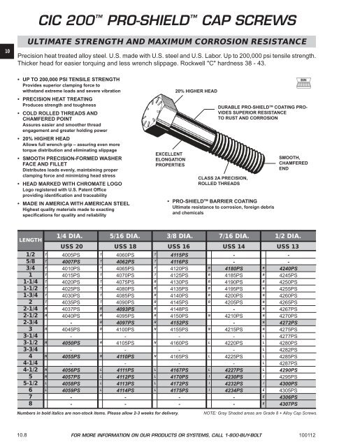 FASTENERS - CHROMATE - Chromate Industrial Corporation