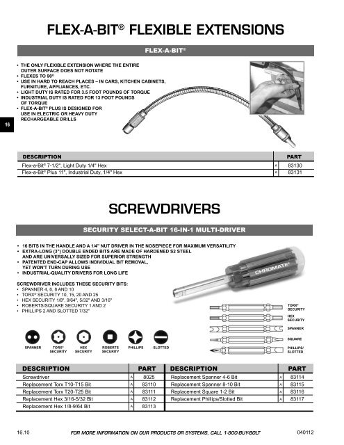 FASTENERS - CHROMATE - Chromate Industrial Corporation