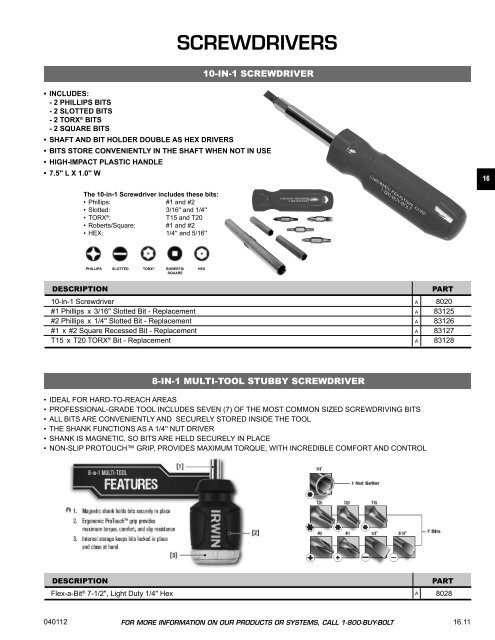 FASTENERS - CHROMATE - Chromate Industrial Corporation