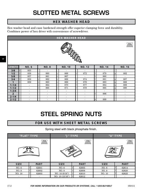 FASTENERS - CHROMATE - Chromate Industrial Corporation