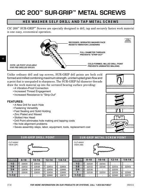 FASTENERS - CHROMATE - Chromate Industrial Corporation