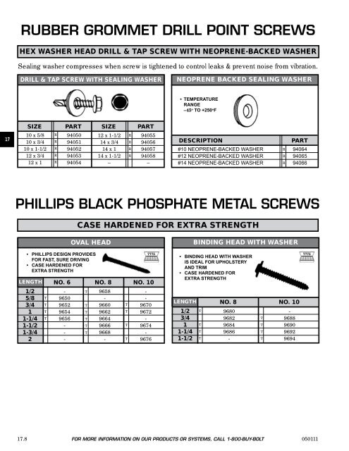 FASTENERS - CHROMATE - Chromate Industrial Corporation