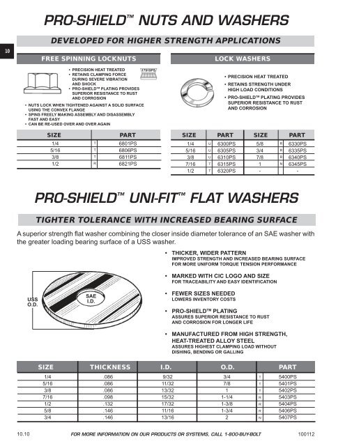 FASTENERS - CHROMATE - Chromate Industrial Corporation