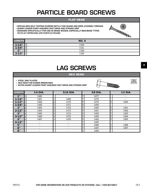 FASTENERS - CHROMATE - Chromate Industrial Corporation