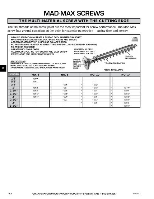 FASTENERS - CHROMATE - Chromate Industrial Corporation