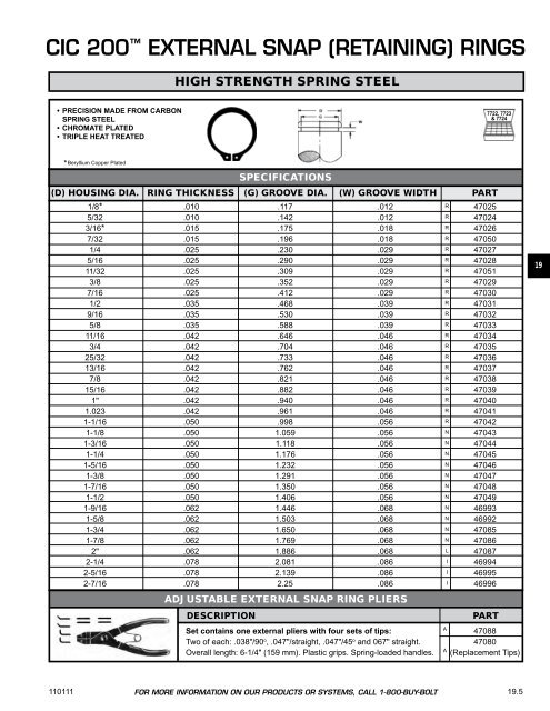 FASTENERS - CHROMATE - Chromate Industrial Corporation