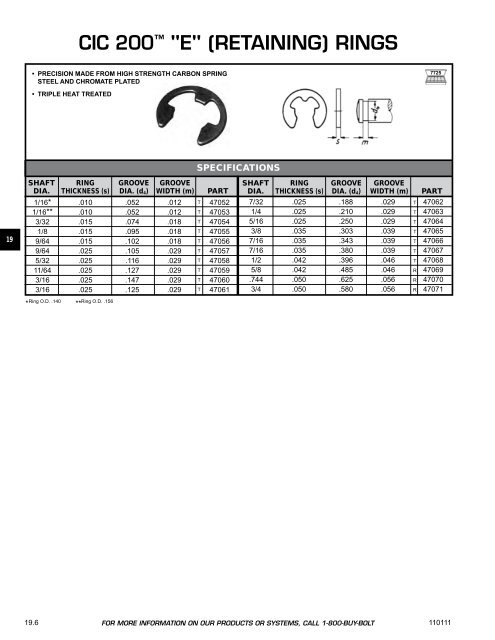 FASTENERS - CHROMATE - Chromate Industrial Corporation