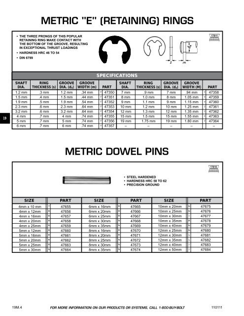 FASTENERS - CHROMATE - Chromate Industrial Corporation