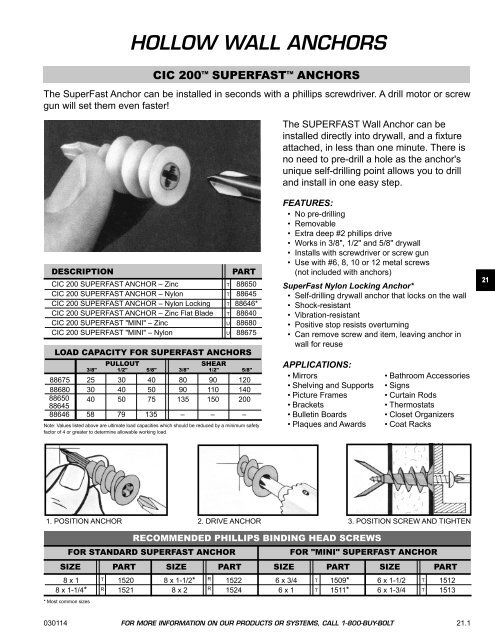 FASTENERS - CHROMATE - Chromate Industrial Corporation