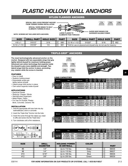 FASTENERS - CHROMATE - Chromate Industrial Corporation