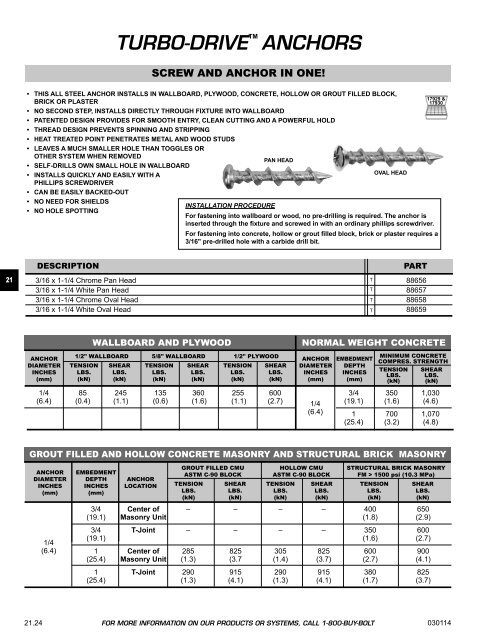 FASTENERS - CHROMATE - Chromate Industrial Corporation