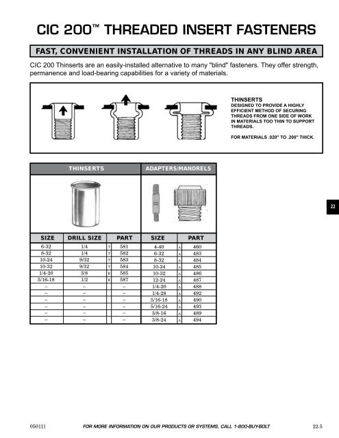 FASTENERS - CHROMATE - Chromate Industrial Corporation