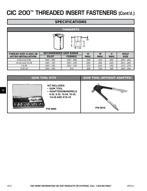 FASTENERS - CHROMATE - Chromate Industrial Corporation