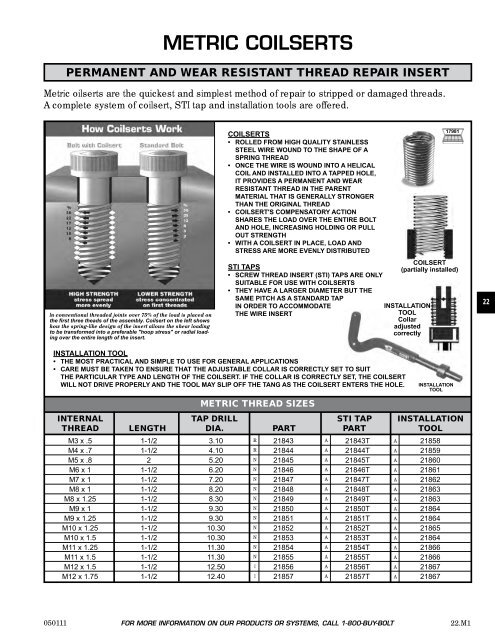 FASTENERS - CHROMATE - Chromate Industrial Corporation