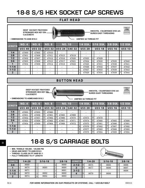 FASTENERS - CHROMATE - Chromate Industrial Corporation