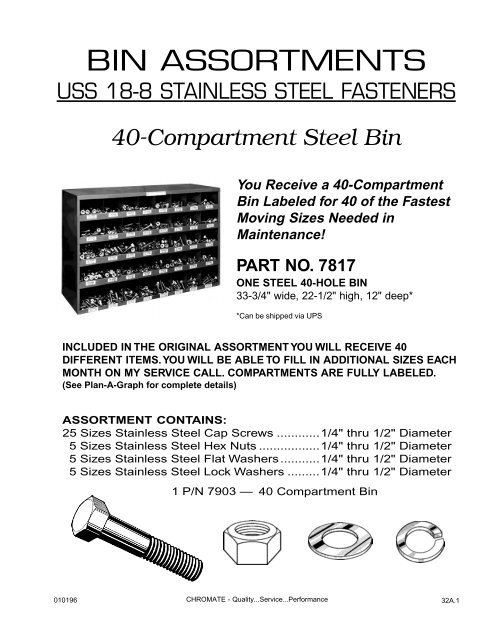 FASTENERS - CHROMATE - Chromate Industrial Corporation