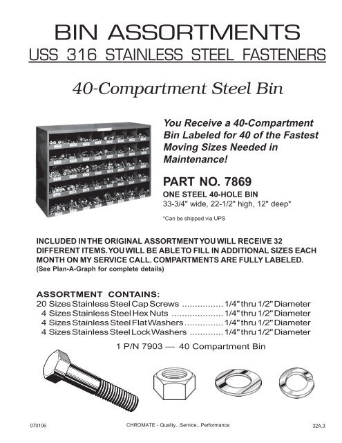 FASTENERS - CHROMATE - Chromate Industrial Corporation