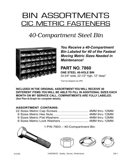 FASTENERS - CHROMATE - Chromate Industrial Corporation