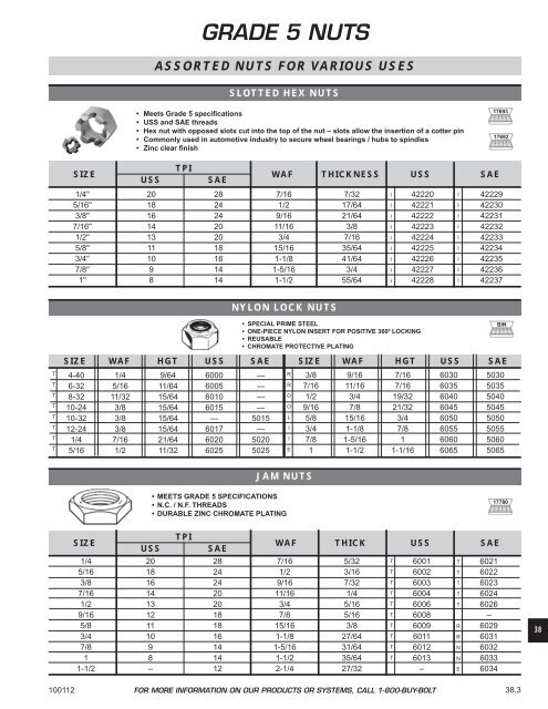 FASTENERS - CHROMATE - Chromate Industrial Corporation