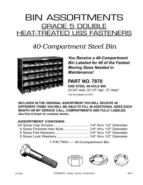 FASTENERS - CHROMATE - Chromate Industrial Corporation