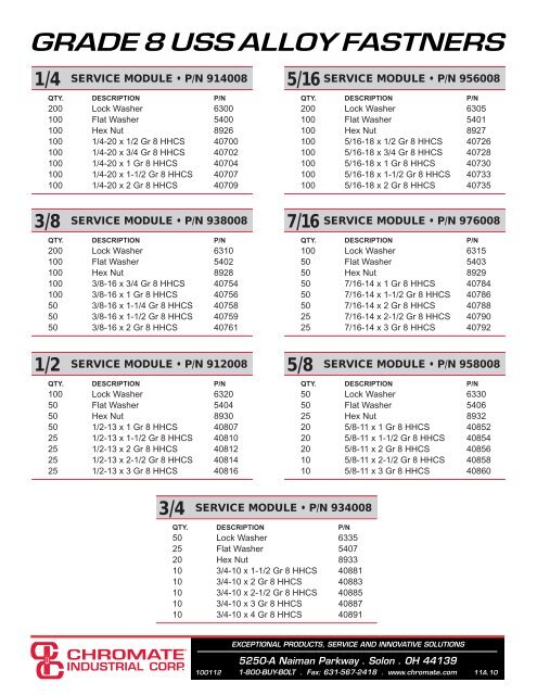 FASTENERS - CHROMATE - Chromate Industrial Corporation