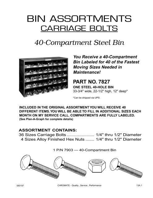 FASTENERS - CHROMATE - Chromate Industrial Corporation