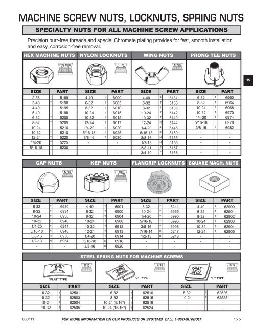 FASTENERS - CHROMATE - Chromate Industrial Corporation