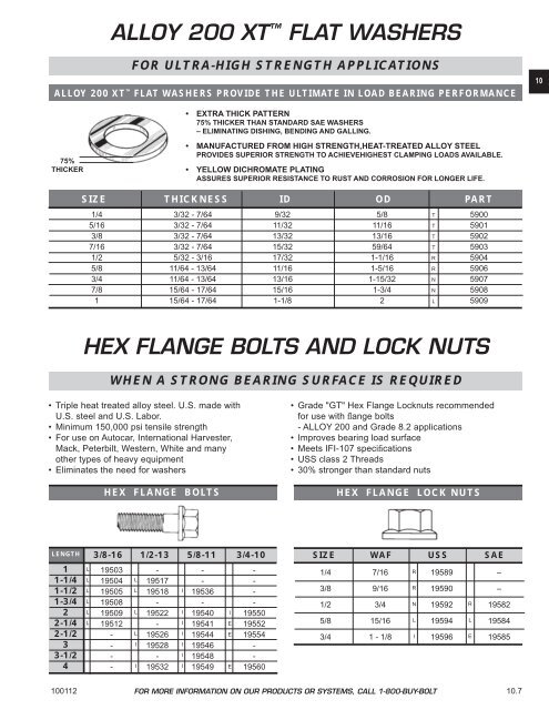 FASTENERS - CHROMATE - Chromate Industrial Corporation