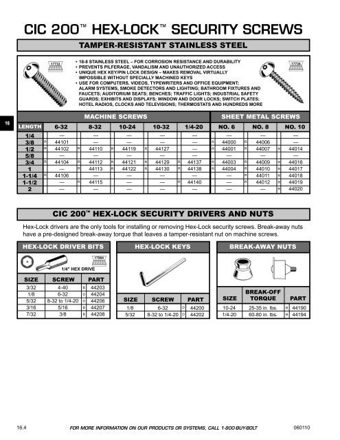 FASTENERS - CHROMATE - Chromate Industrial Corporation