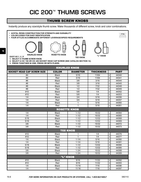 FASTENERS - CHROMATE - Chromate Industrial Corporation