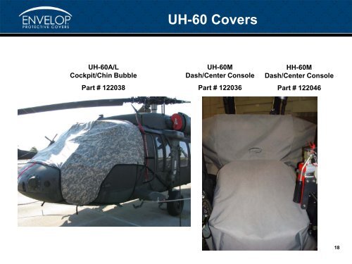 UH-60 Covers