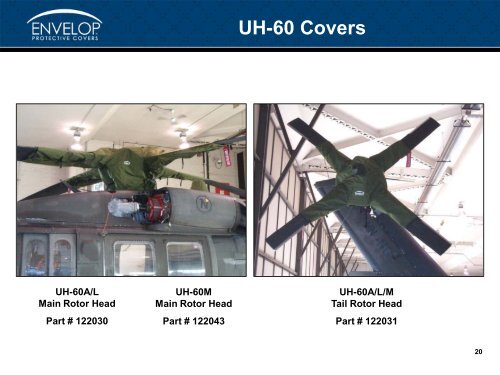 UH-60 Covers