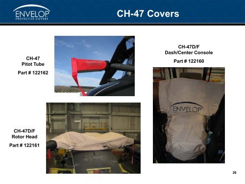 UH-60 Covers