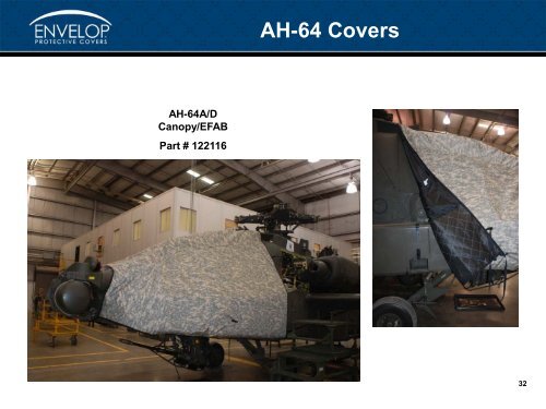 UH-60 Covers