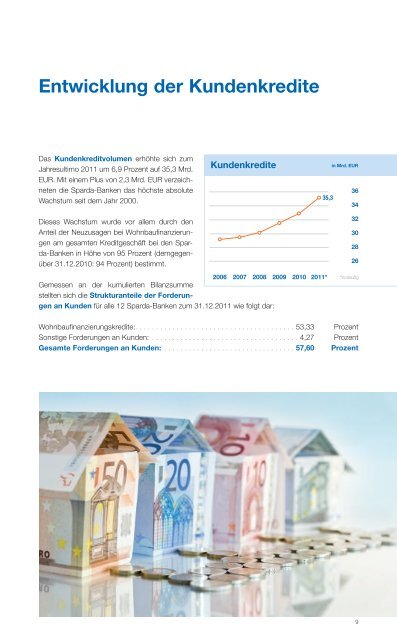 Bericht über das Geschäftsjahr 2011 - Sparda-Banken