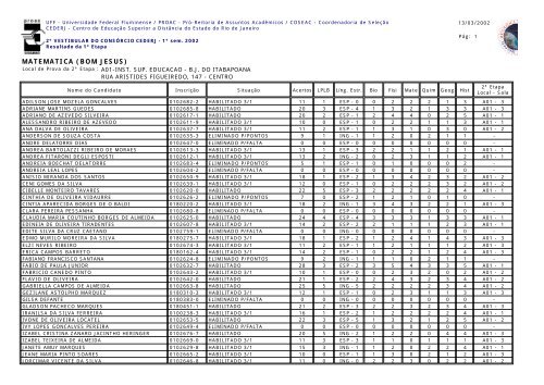 Resultado da 1Âª Etapa - Uff