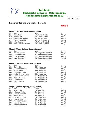 2012-09-22_Kreismeisterschaft ...
