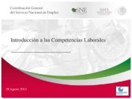 Introducción a las Competencias Laborales - Portal del Empleo