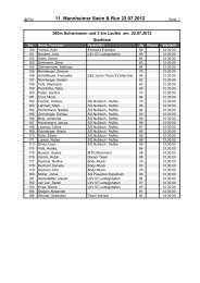 Teilnehmer_Stand_19072012.pdf - Schwimmsportseiten des SV ...