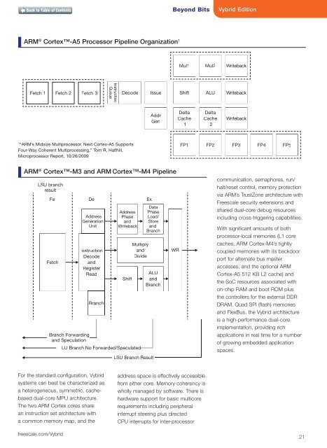 Beyond Bits VII - Freescale Semiconductor