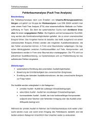 Fehlerbaumanalyse (Fault Tree Analysis)