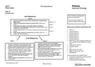 Unit 2 - Dudley Virtual Resource Centre