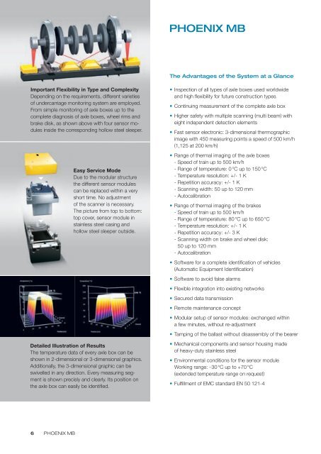 Brochure PHOENIX MB as PDF - SST Signal & System Technik GmbH