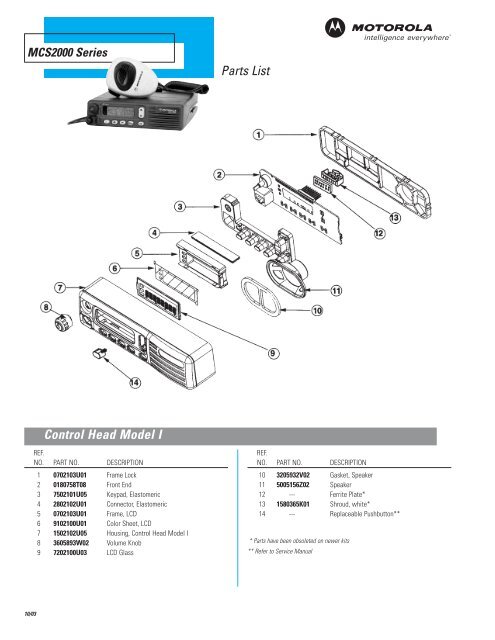motorola mcs 2000 wiring diagram online wiring diagram Motorola XTL 2500 Wiring Diagram motorola mcs 2000 wiring diagram wiring diagram data motorola vhf mobile radios motorola mcs 2000 wiring diagram