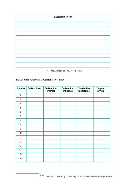 MODULE 2: Identifying and analysing the stakeholders and ...