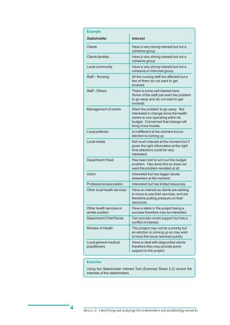 MODULE 2: Identifying and analysing the stakeholders and ...