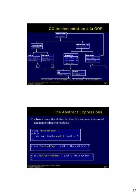 Understanding C++ Expression Templates - Angelika Langer